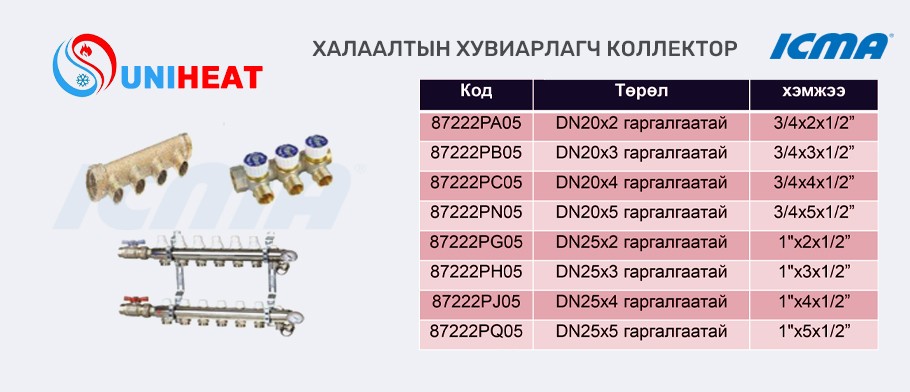 ИТАЛИ УЛСАД  ҮЙЛДВЭРЛЭСЭН ИСМА БРЭНДИЙН ЧАНАРЫН СЕРТИФИКАТТАЙ БҮТЭЭГДЭХҮҮН